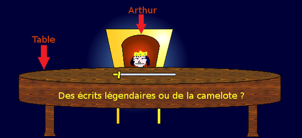 Table Arthur ou tablature